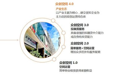 科技企業(yè)孵化器運(yùn)營與管理——2018年第六期湖北省培訓(xùn)班在磁湖匯成功開班